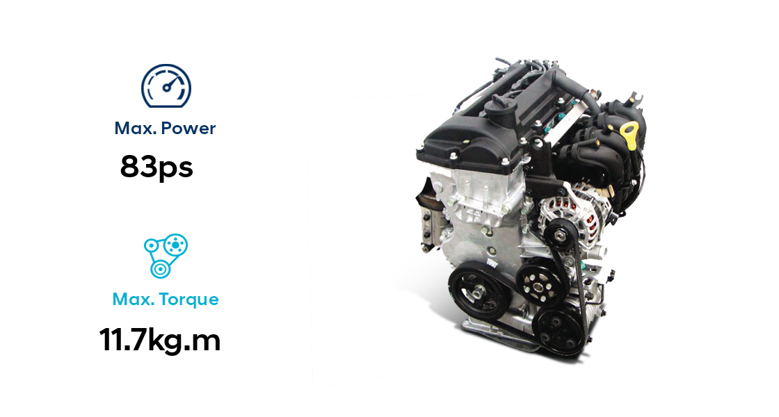 Infographic of 1.0 MPi gasoline engine performance