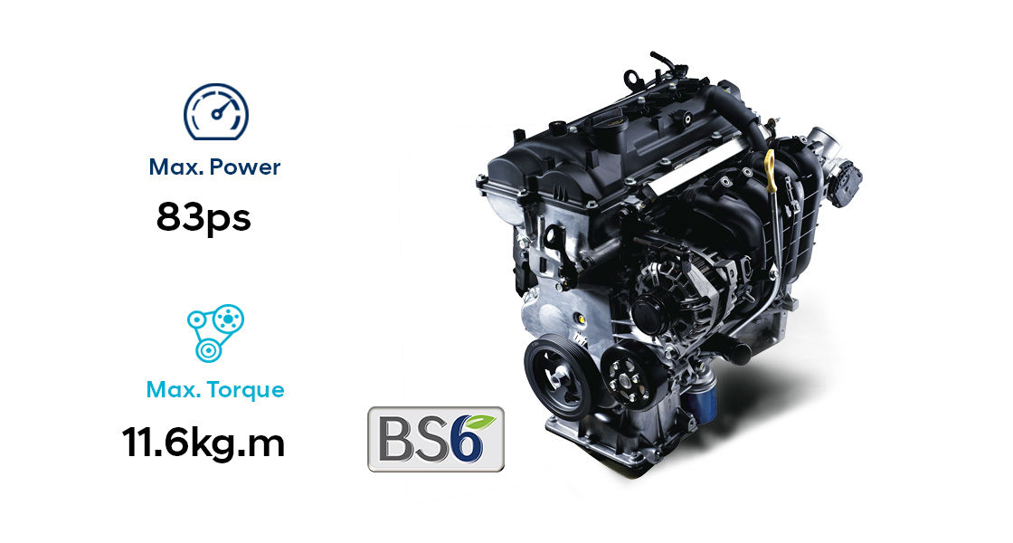 Performance infographic of 1.1 CRDi diesel engine
