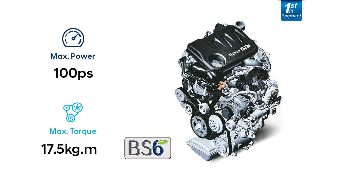 Performance infographic of 1.2 MPi gasoline engine