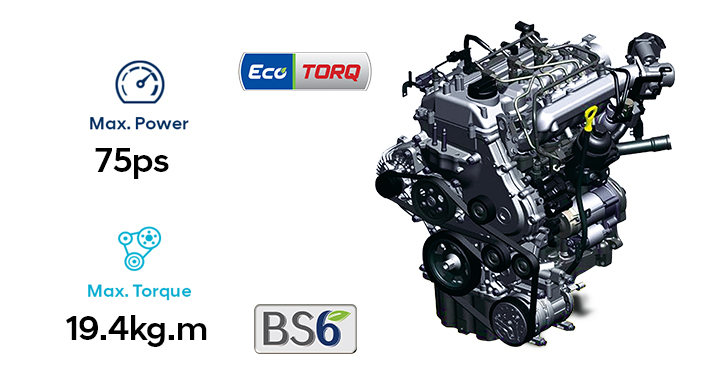 Performance infographic of 1.2 MPi gasoline engine
