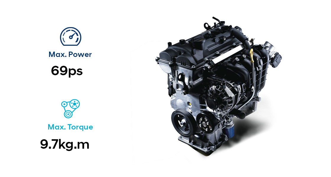 Performance infographic of 1.2 MPi gasoline engine