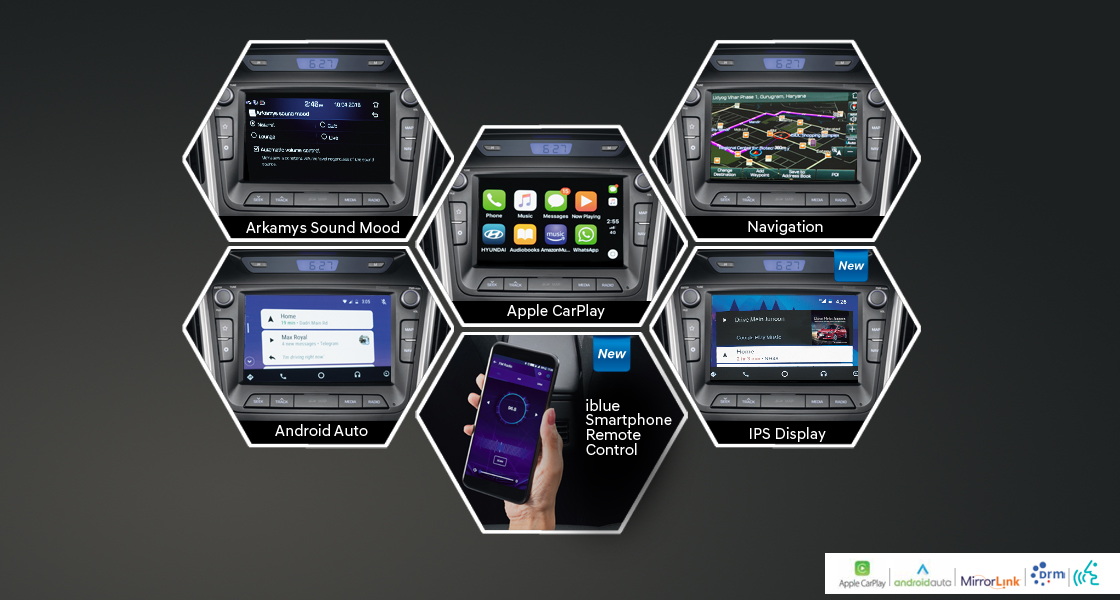 Audio video navigations